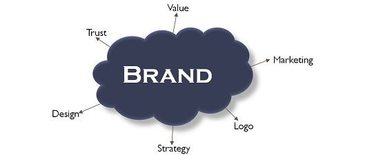 3 EFFECTIVE WAYS TO START INCREASING ONLINE SALES 2 online sales online sales