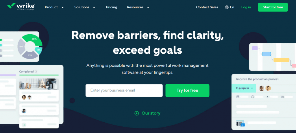 5 BEST TOOLS FOR YOUR PROJECT MANAGEMENT 5 Project Management Wrike, your advanced project management tool