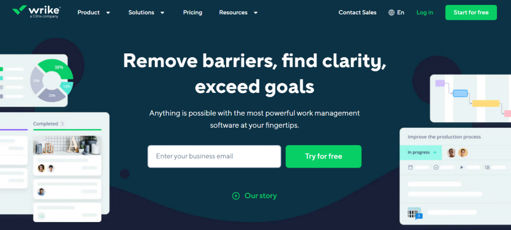 Wrike, your advanced project management tool